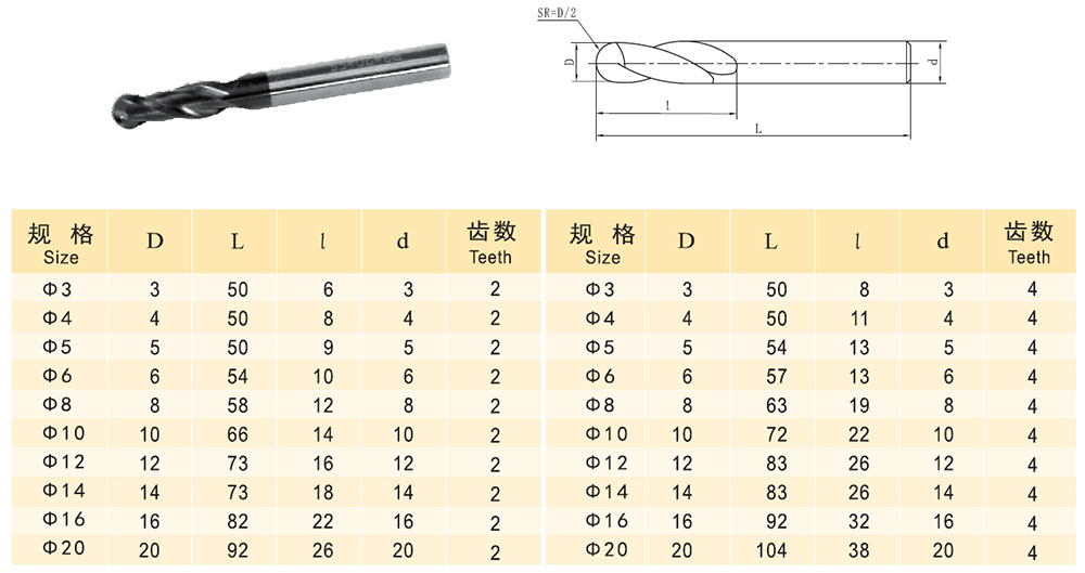 guanzhong tool