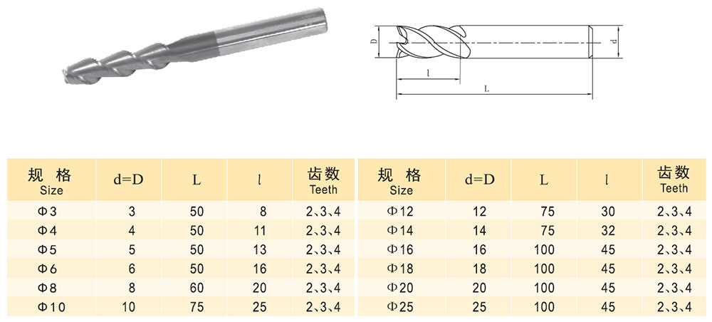 guanzhong tool