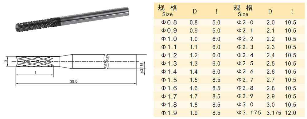 guanzhong tool